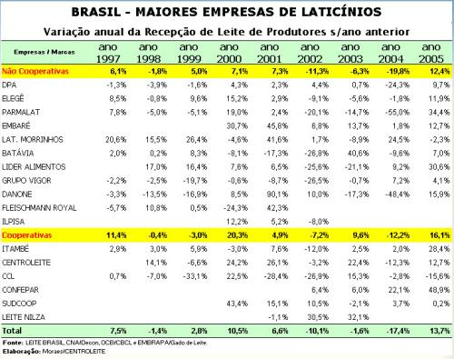 brasil-emp-latic-600147.jpg