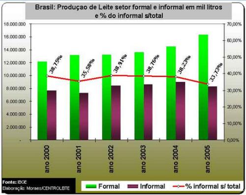 brasil-prod-718121810.jpg