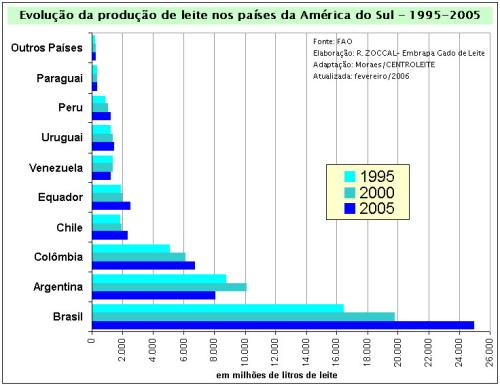 evolucao-1716104.jpg