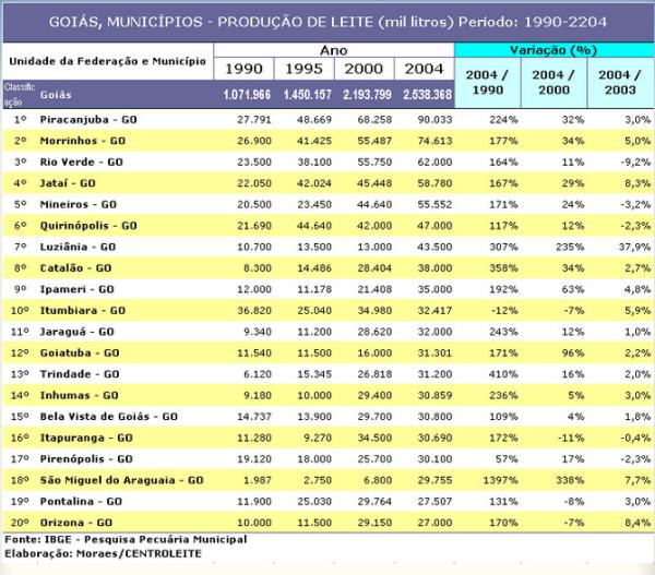 goias-prod-municipios-5153812.jpg