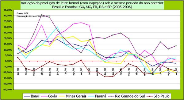 variacao-da-producao-deleite-7514135.jpg